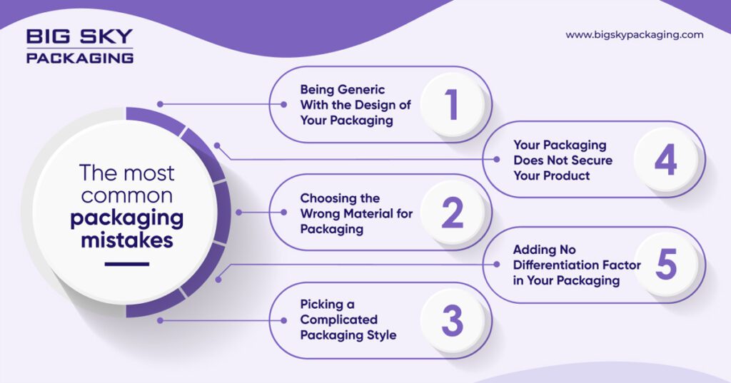 The most common packaging mistakes